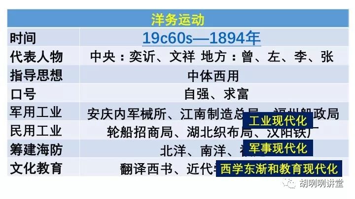 经济方面变化_社会经济的变化_经济社会变化有哪些方面