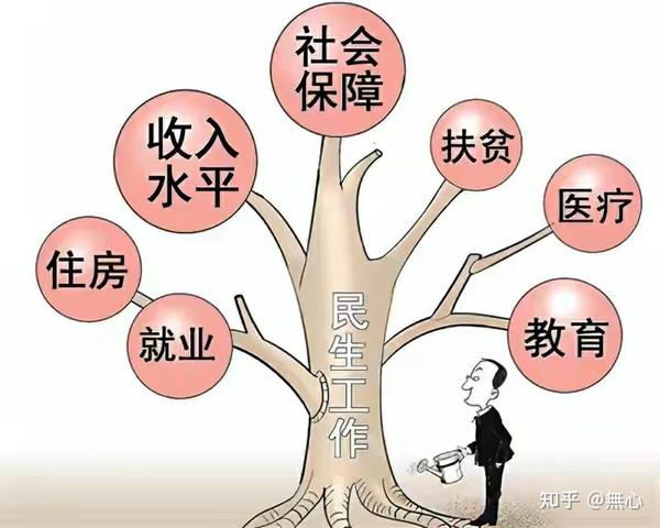 社会保障金的作用_社会保障金管理模式_社会保障金