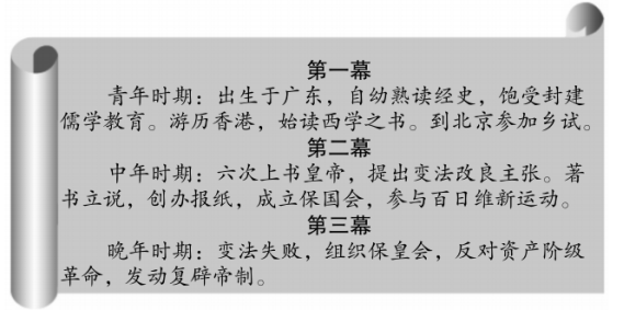 中国近代史道路探索_近代历程道路探索中国特色_近代中国道路的探索历程