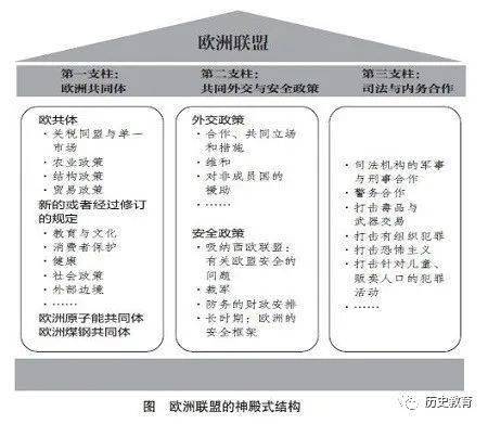 历史探究题命题意图_历史探究题是什么意思_历史探究题