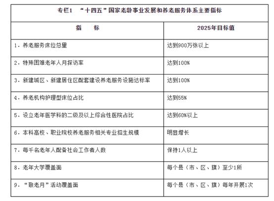 社会工作最初的服务是_服务社会工作有哪些_社会服务工作是什么