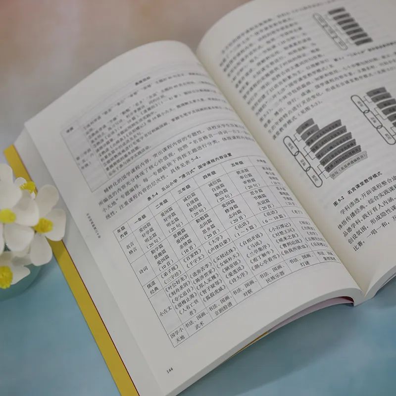 国学热_国学热的看法_国学热是什么