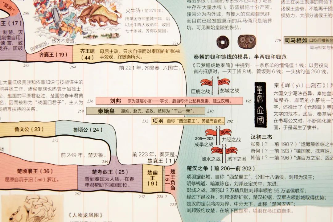 5千年历史从什么时候算起_5000年历史从什么时候开始_5000年历史从哪里开始