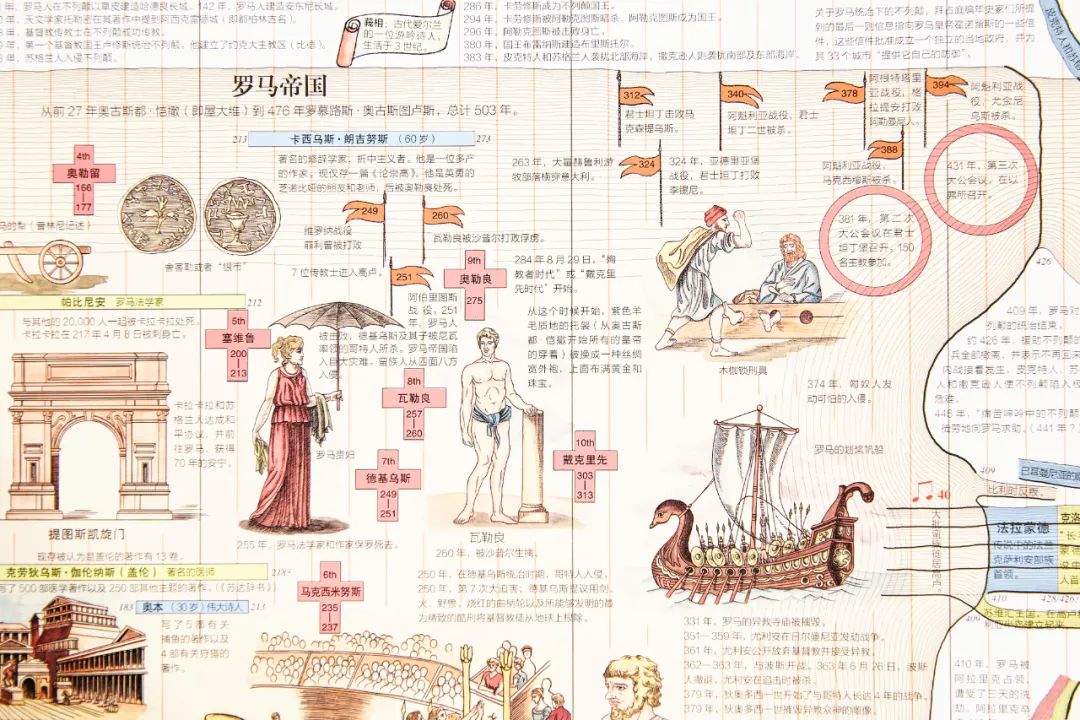 5千年历史从什么时候算起_5000年历史从什么时候开始_5000年历史从哪里开始