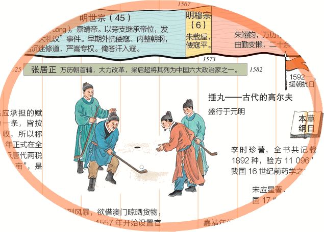 5000年历史从什么时候开始_5千年历史从什么时候算起_5000年历史从哪里开始