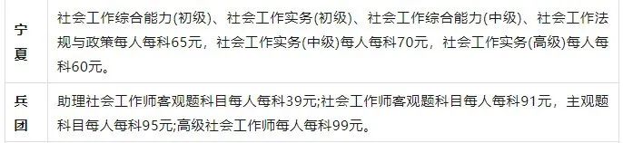 社会考生报名需要带什么_社会报考需要什么手续_报考手续社会需要什么条件