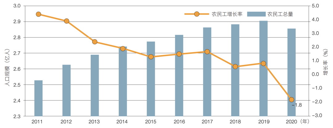 社会组织的基本特征_社会基本特征包括哪些_特征社会基本组织有哪些