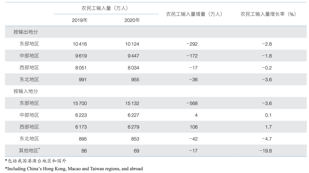 社会组织的基本特征_社会基本特征包括哪些_特征社会基本组织有哪些