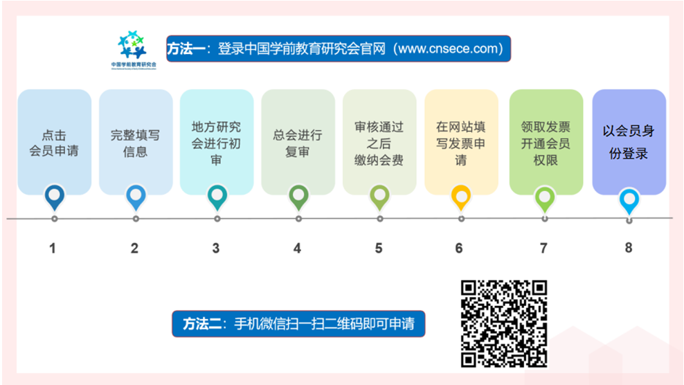 国学教育网络课堂_中国学前教育网_国学教育app