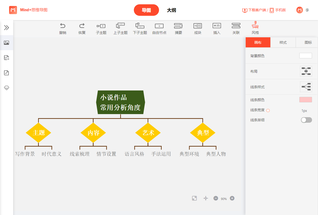 红楼梦人物关系图_人物红楼梦人物关系图_人物关系红楼梦