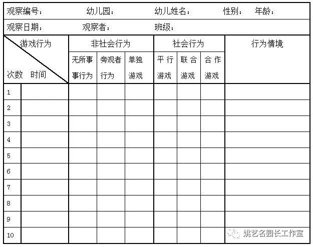 幼儿社会行为分类_幼儿的社会性行为有哪些_幼儿社会行为定义