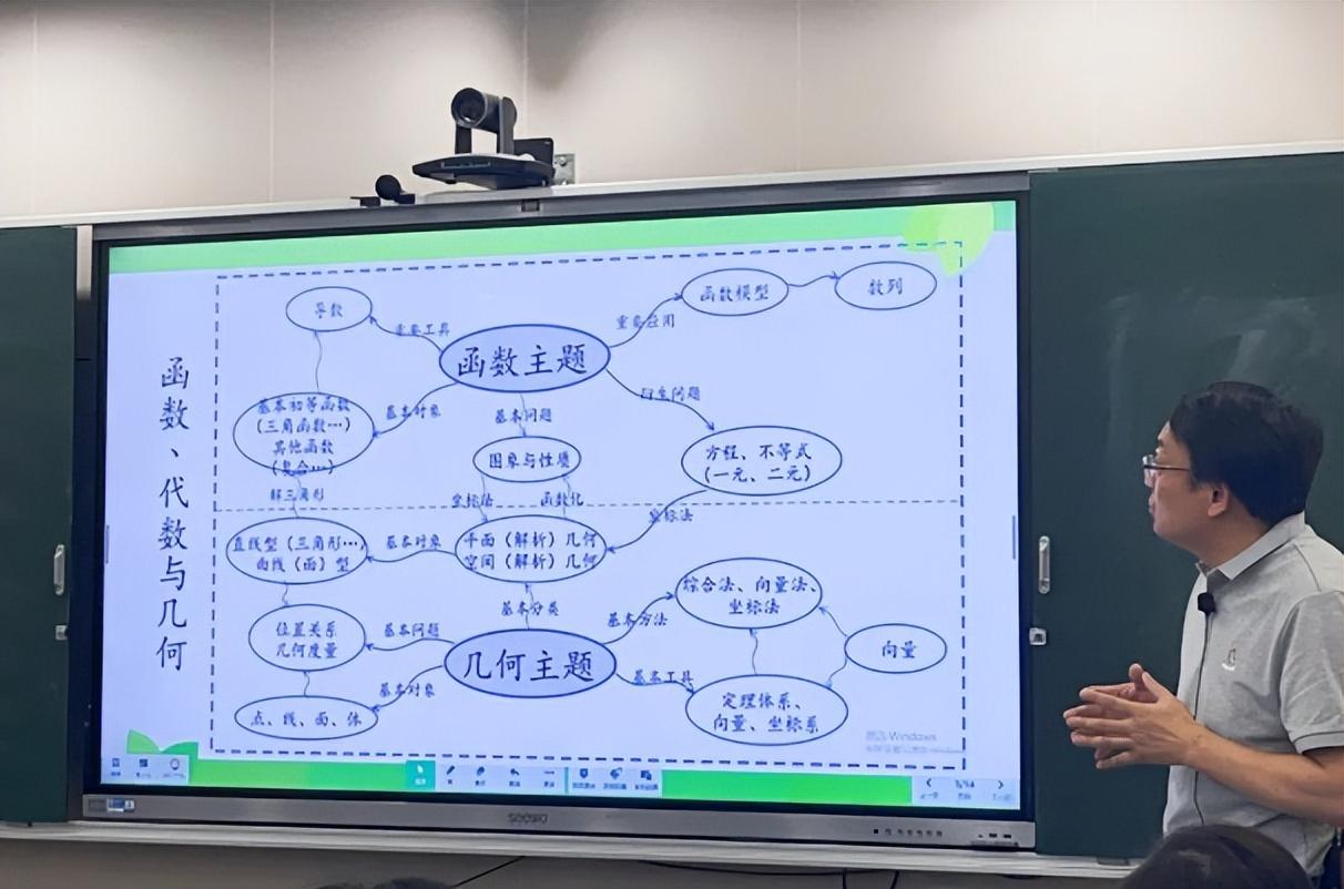 高中历史校本研修_历史校本研修总结_高中历史校本教研