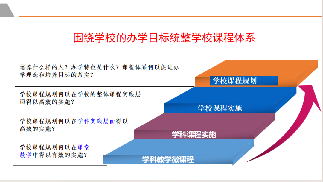 高中历史校本教研_高中历史校本研修_历史校本研修总结