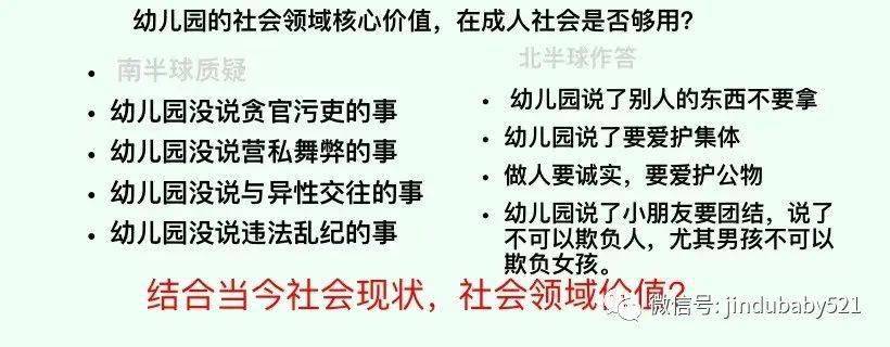 社会领域的核心价值_社会社会核心价值_核心社会价值观