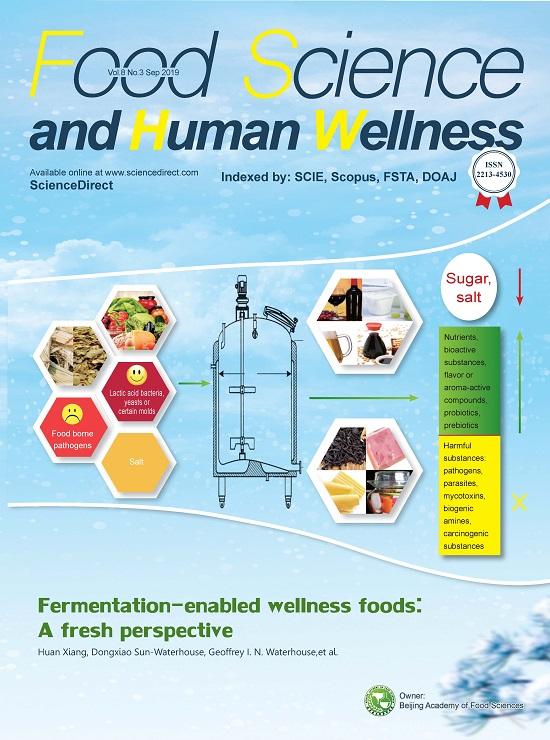 我国自主知识产权食品英文学术期刊《Food Science and Human Wellness》被SCI数据库收录