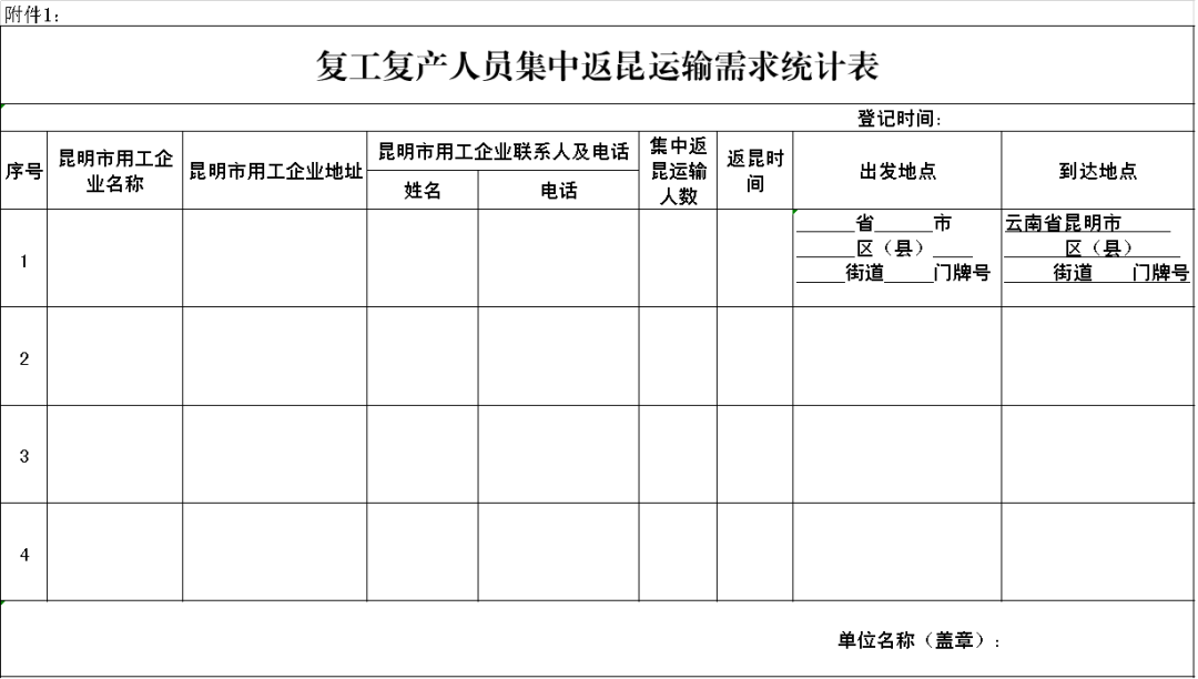 昆明人力保障和社会保障网_昆明人力资源社会保障官网_昆明人力资源和社会保障网