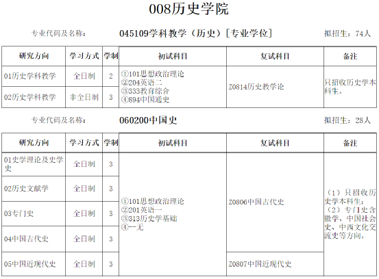 历史文化中心是哪_我国历史文化中心_皖南历史文化研究中心