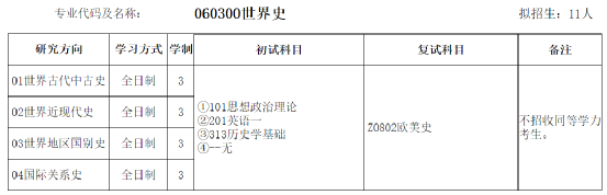 我国历史文化中心_皖南历史文化研究中心_历史文化中心是哪