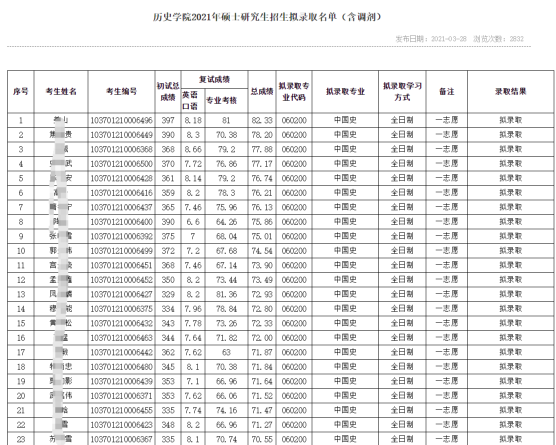 我国历史文化中心_皖南历史文化研究中心_历史文化中心是哪