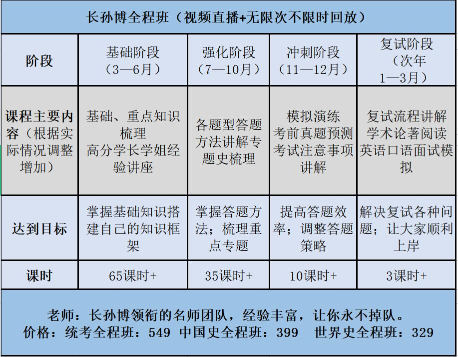 历史文化中心是哪_皖南历史文化研究中心_我国历史文化中心