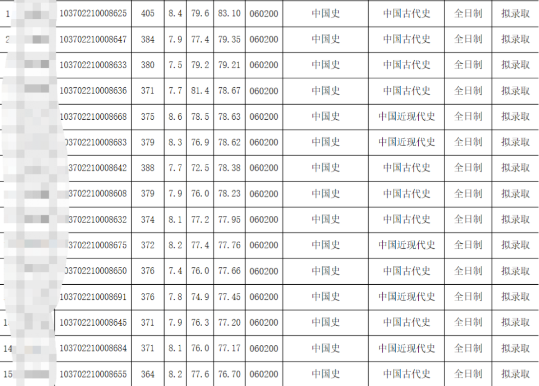 安徽历史文化研究中心_我国历史文化中心_皖南历史文化研究中心