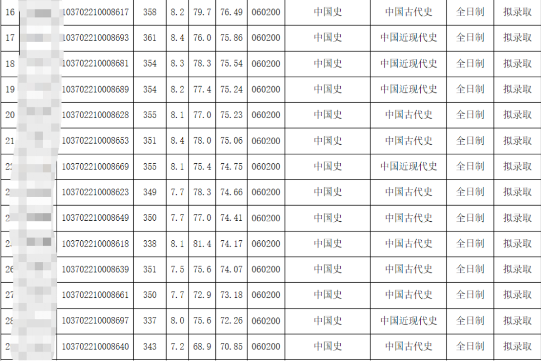 皖南历史文化研究中心_我国历史文化中心_安徽历史文化研究中心