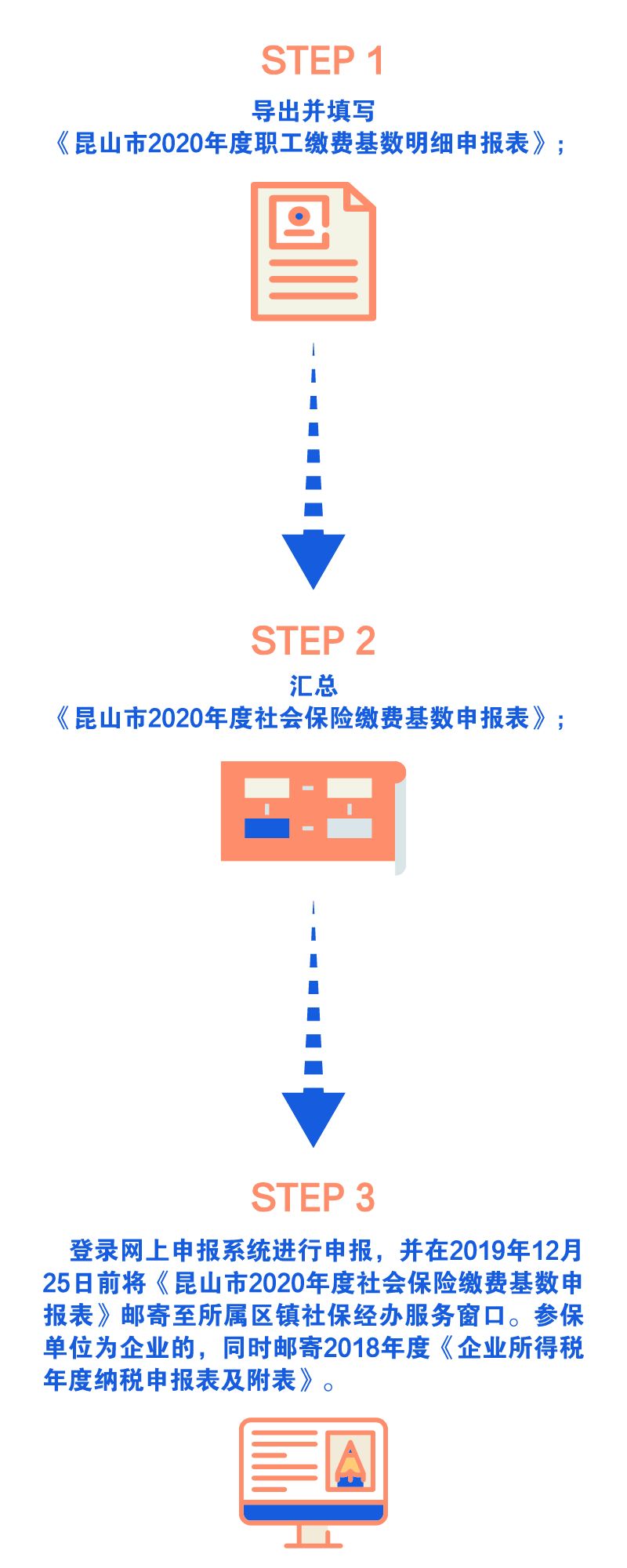 昆山社会保险业务网站_昆山社会保险服务网_昆山保险社会网服务平台