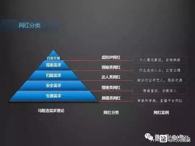 当今社会看脸的时代怎么反驳_现在社会看脸时代_当今社会是一个看脸的社会