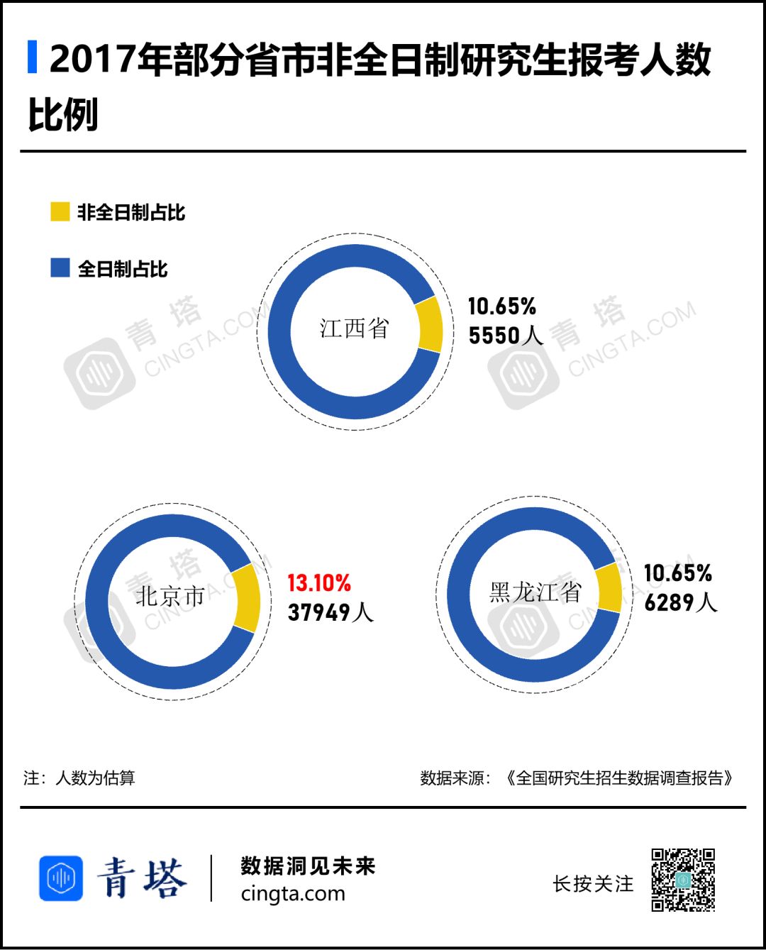 历史在职研_在职研历史学_在职研究生历史专业考什么