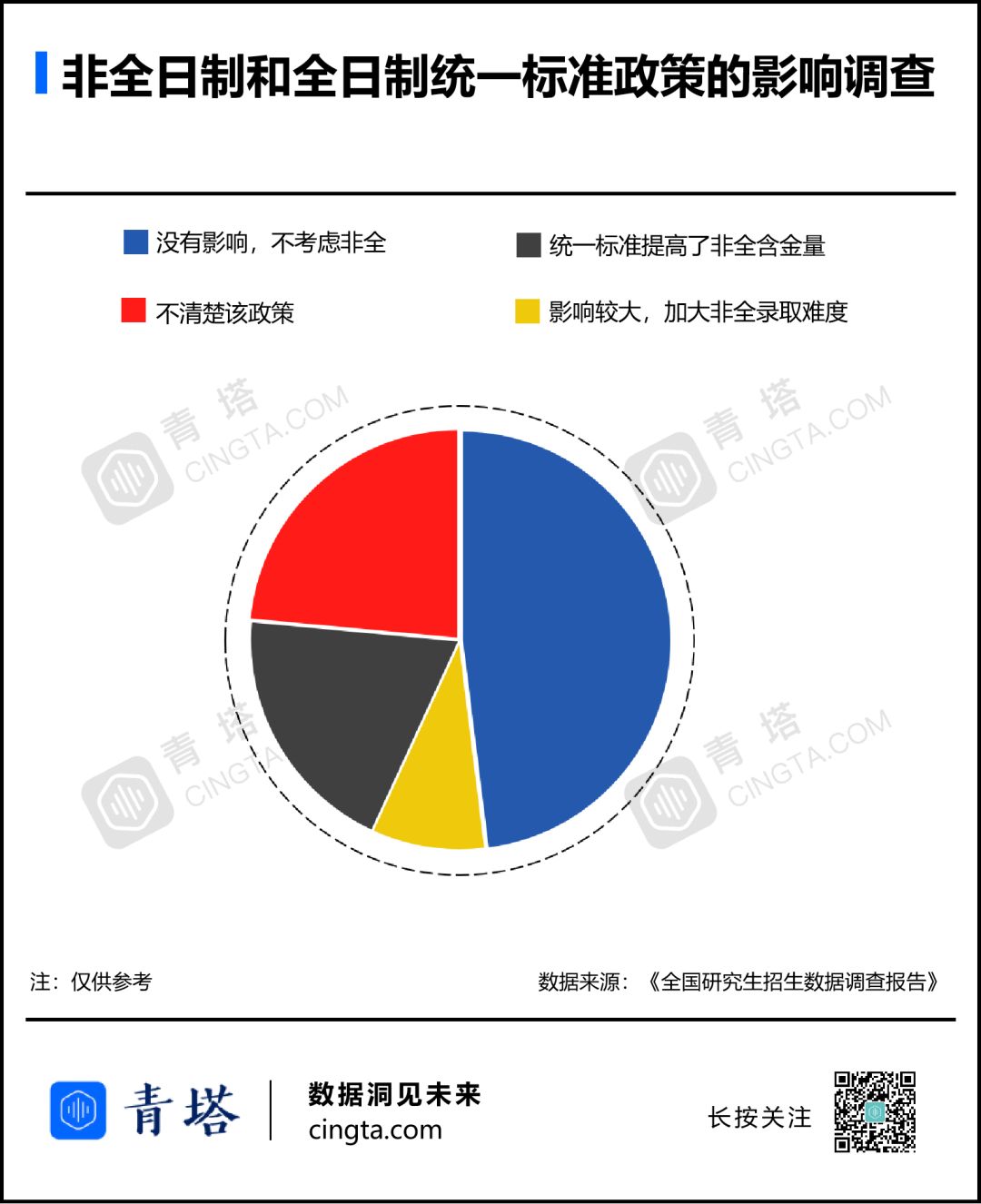 历史在职研_在职研历史学_在职研究生历史专业考什么