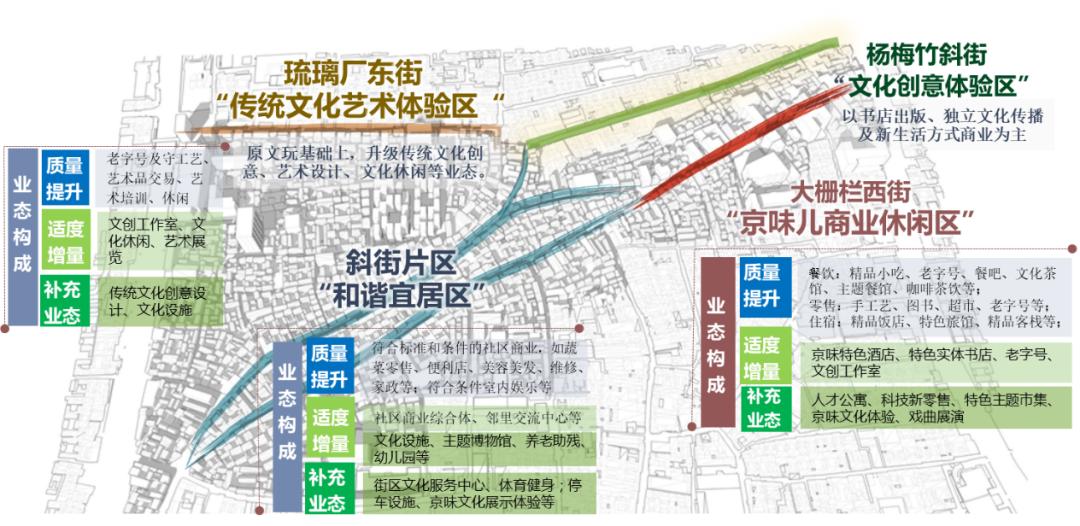 北京历史文化研究_北京历史文化研究院_中国历史文化研究