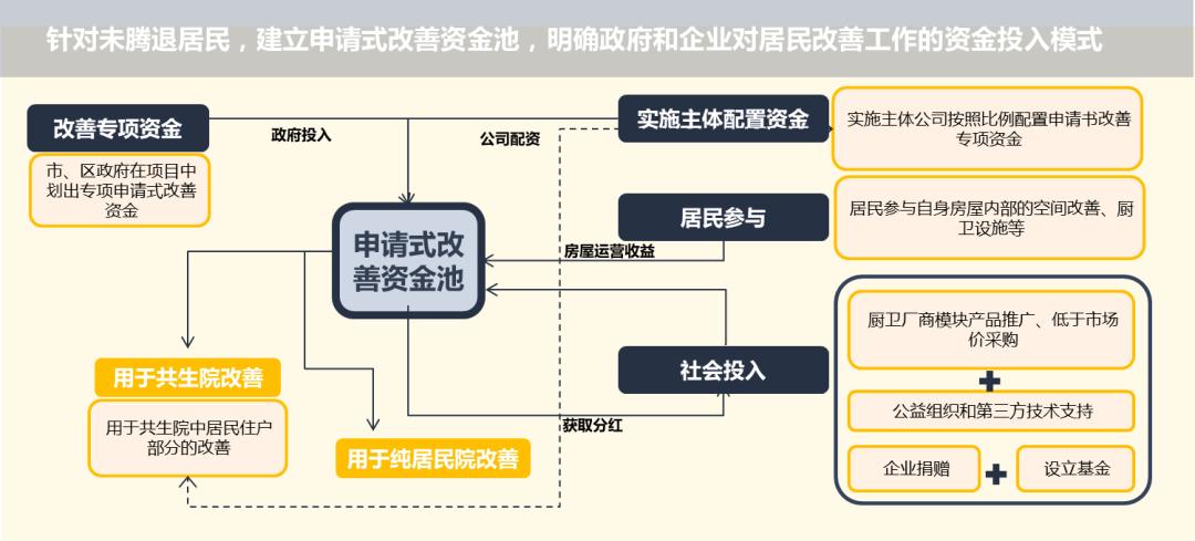 中国历史文化研究_北京历史文化研究院_北京历史文化研究