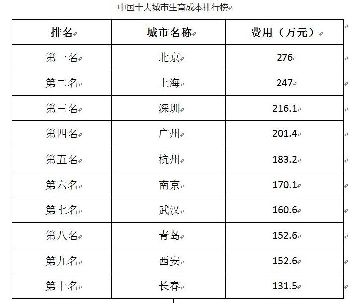 社会消极现象_消极的社会现象题万能答题_消极的社会现象