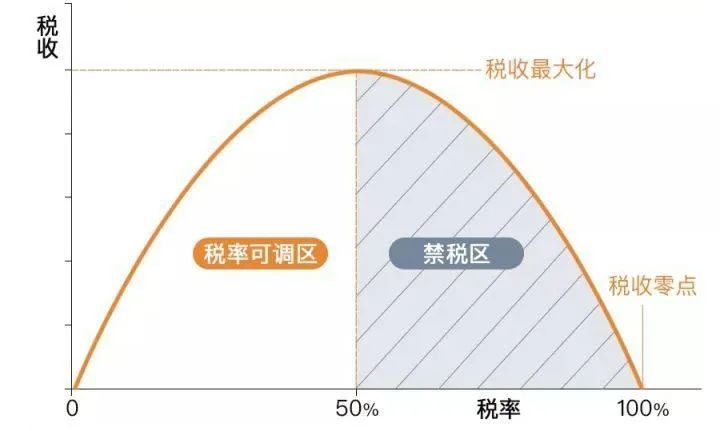 消极的社会现象题万能答题_消极的社会现象_社会消极现象