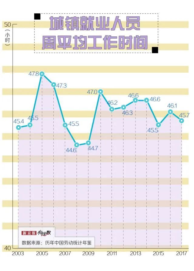 社会消极现象_消极的社会现象_消极的社会现象题万能答题