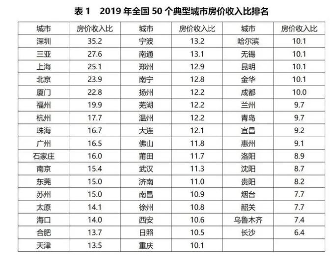 社会消极现象_消极的社会现象题万能答题_消极的社会现象