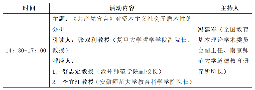 资本主义社会的主要矛盾是_资本主义主要矛盾是指_资本主义矛盾是指