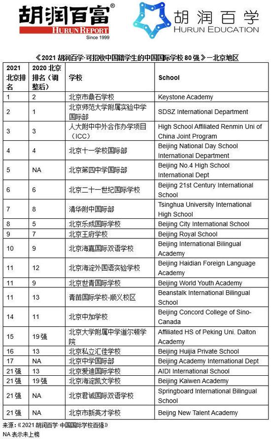 学校中国知网怎么登录_学校中国人寿学生保险怎么理赔_中国学校