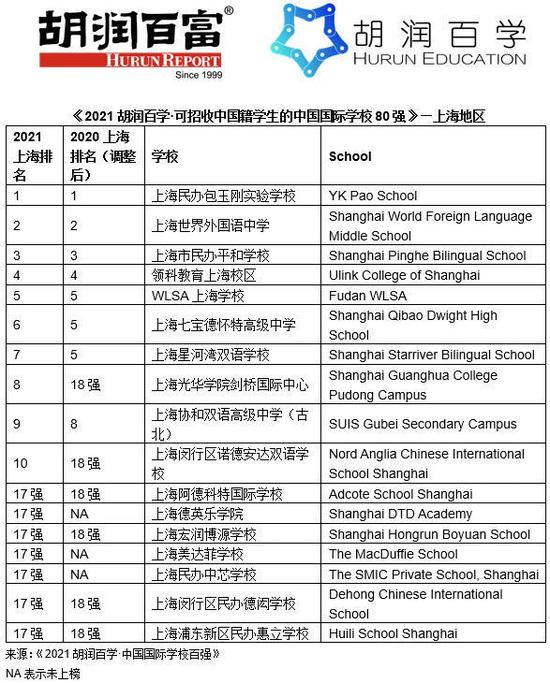 学校中国知网怎么登录_学校中国人寿学生保险怎么理赔_中国学校