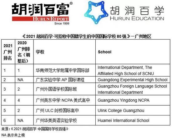 学校中国知网怎么登录_学校中国人寿学生保险怎么理赔_中国学校