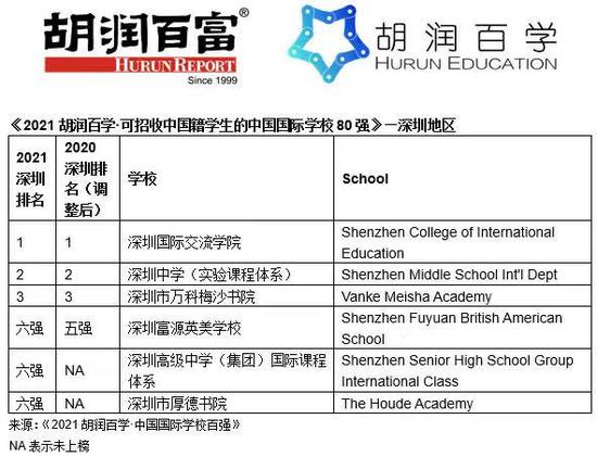 中国学校_学校中国人寿学生保险怎么理赔_学校中国知网怎么登录