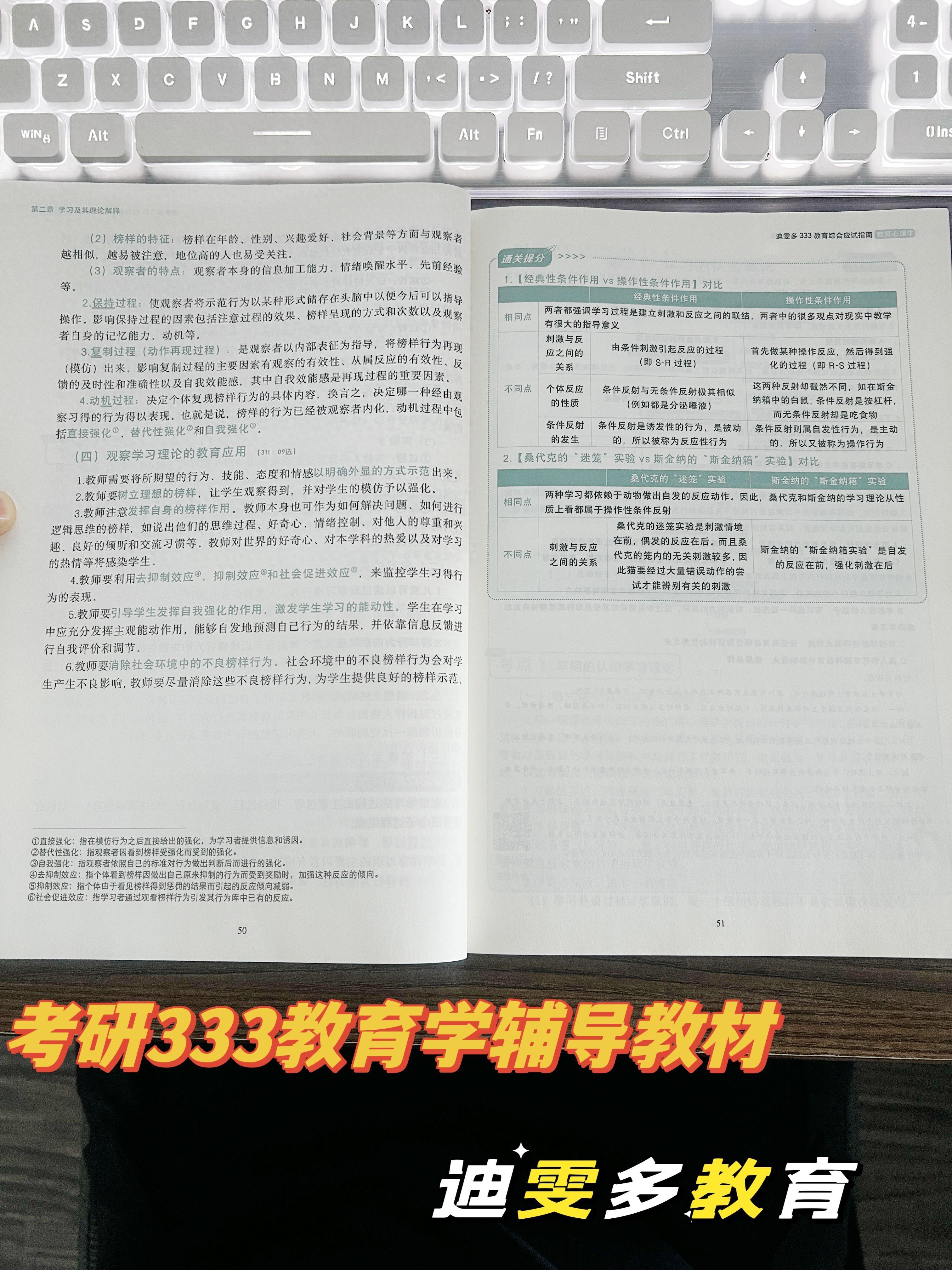 浅谈社会学_社会学习理论_社会学习论