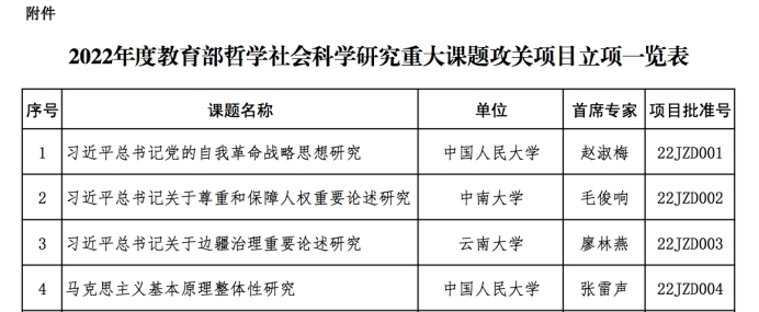 湖南社会科学杂志官网_湖南社会科学杂志社_湖南社会科学