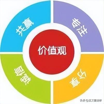 德育价值社会是指什么_德育的社会价值是什么_简述德育价值重现的社会背景