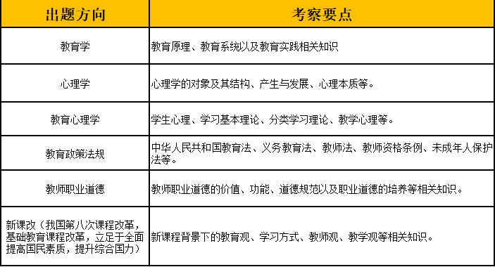 社会本位论者_社会本位论的_社会本位论含义