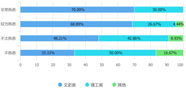 社会风气存在的问题_社会风气现状_社会风气情况