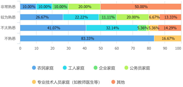 社会风气情况_社会风气存在的问题_社会风气现状