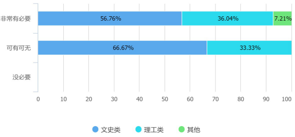 社会风气现状_社会风气存在的问题_社会风气情况