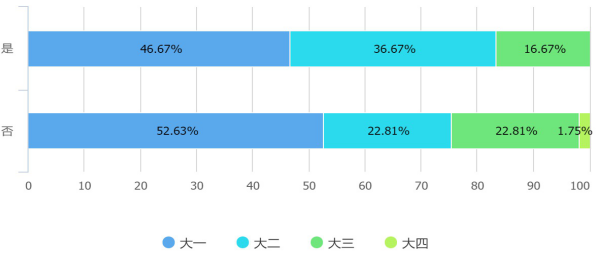 社会风气情况_社会风气存在的问题_社会风气现状