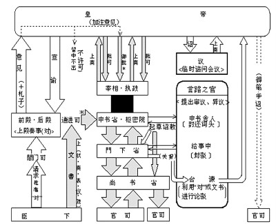 中国国学院大学_中国国学院大学排名_“中国国学院大学”